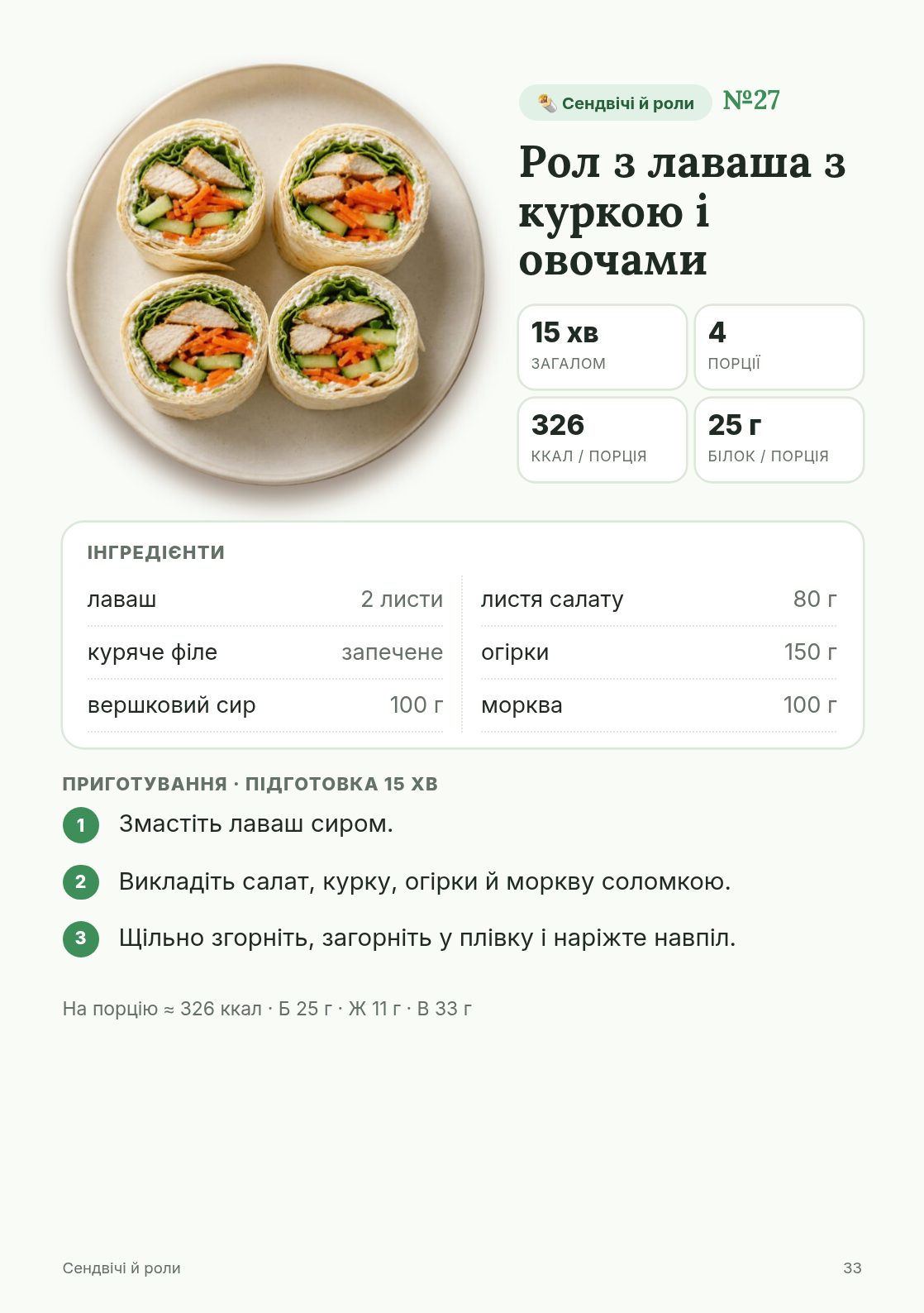 Сендвічі й роли